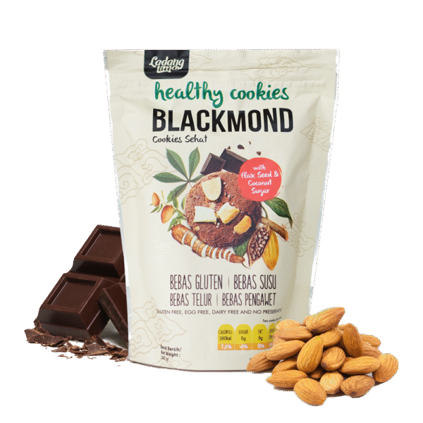 BlackMond